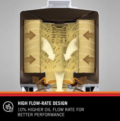 Image showing 5 th K&N Premium Oil Filter, HP-2001