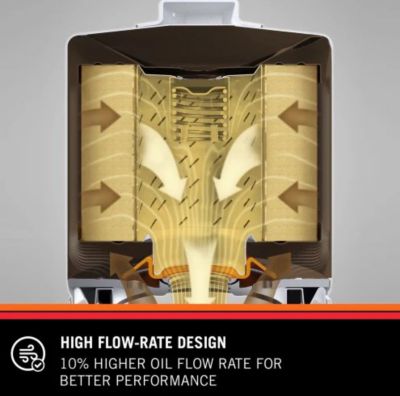 Image showing 6 th K&N Premium Oil Filter, HP-2002