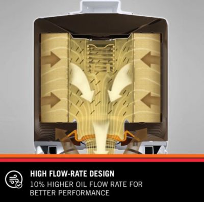 Image showing 7 th K&N Premium Oil Filter, HP-2010