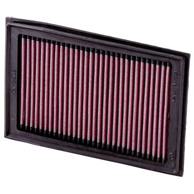 K&N High Performance Premium Powersport Engine Air Filter, 2008-2017 Kawasaki EX250R Ninja, EX300 Ninja and More