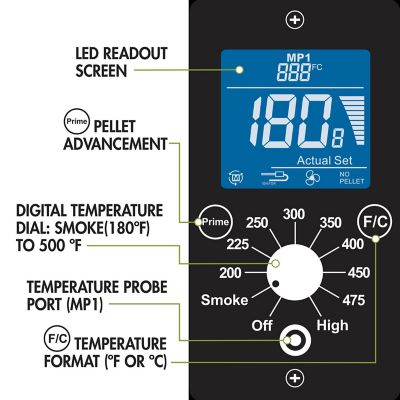 Image showing  256 sq. in. Portable Wood Pellet Grill and Smoker, Gray