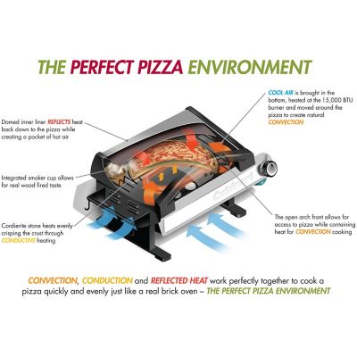 Image showing  Alfrescamore Outdoor Propane Pizza Oven with Accessories Included, 13 in.