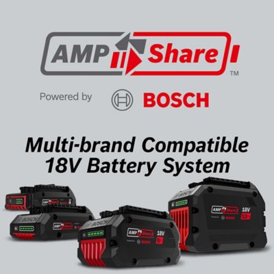 Image showing  CORE18V Starter Kit, Core Battery 4Ah & Charger, GXS18V-15N15