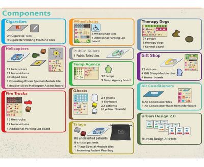 Image showing  Clinic Deluxe Extension 3 Strategy Board Game Expansion, 1-4 Players