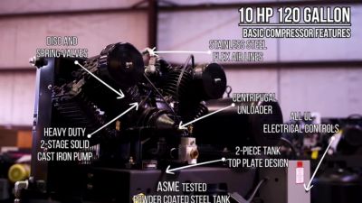 Image showing  10 HP 120 gal. Horizontal Air Compressor, 208 to 230V, 3 Phase, 60 Hz, 35 CFM at 175 PSI