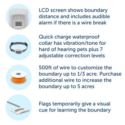 Image showing  500 ft. Classic In-Ground Dog Fence