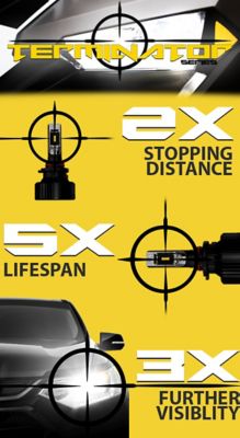 Image showing  Terminator Series H3 Fan-less LED Conversion Headlight Kit