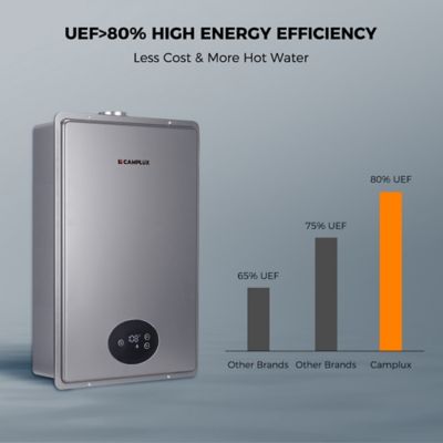 Image showing  5.28 GPM Indoor Tankless Propane Gas Water Heater, Gray