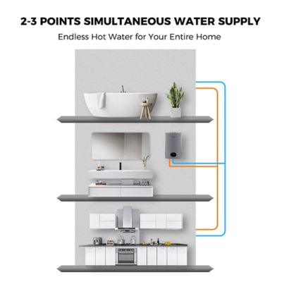 Image showing 7 th Camplux 5.28 GPM Indoor Tankless Propane Gas Water Heater, Gray