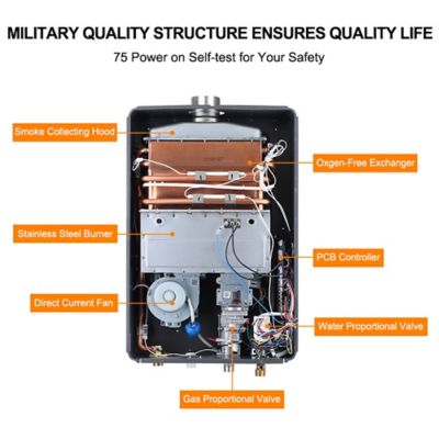 Image showing  6.86 GPM Indoor Natural Gas Water Heater, Grey