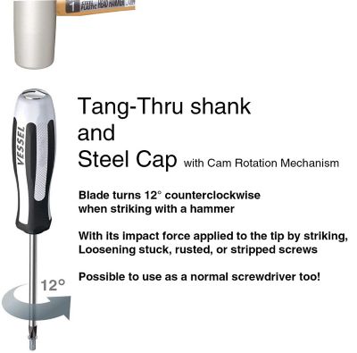 Image showing  8 pc. Assorted Megadora Impacta Screwdriver Set