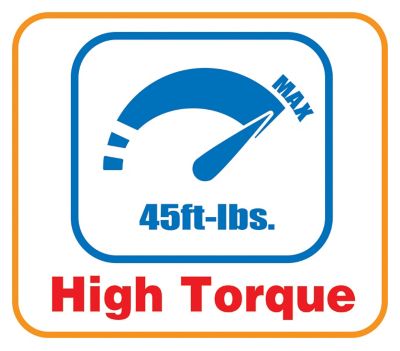 Image showing  1/4 in. Drive The Perfect Impact Ratchet