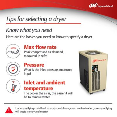 Image showing  D170IT High Temperature Refrigerated Dryer, 203 PSI