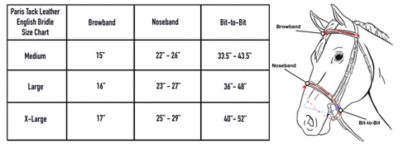 Image showing  Classic Flat Leather English Hunter Bridle with Laced Reins