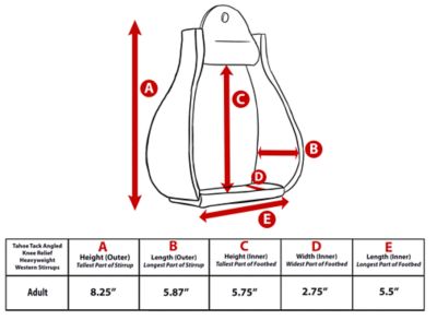 Image showing 1 th Tahoe Tack Adult Angled Knee Relief Heavyweight Western Stirrups