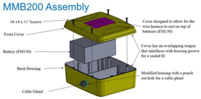 Image showing  Gate Opener Battery Enclosure Kit