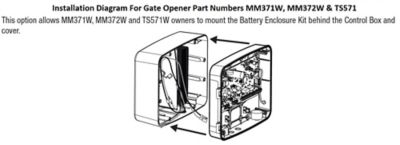 Image showing  Gate Opener Battery Enclosure Kit