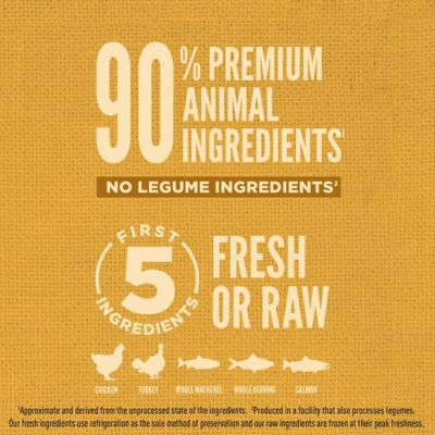 Image showing  High Protein Amazing Grains Puppy Dry Dog Food