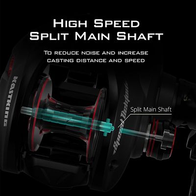 Image showing 6 th KastKing Speed Demon Elite Fishing Baitcast Reel