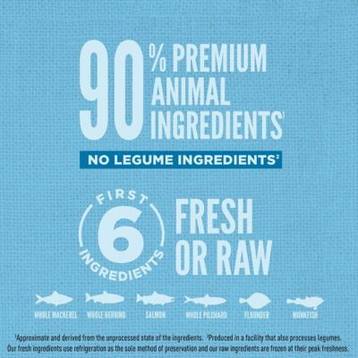 Image showing  High Protein Amazing Grains Six Fish Recipe Dry Dog Food, 22.5 lb.