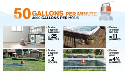 Image showing 8 th Smartbot 1/2 hp, 120 V Electric Utility Water Pump, 3,000 GPH, Orange