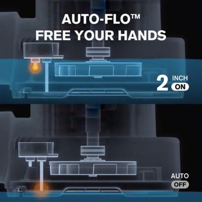 Image showing  1/2 hp 2800 Utility Water Pump, Green