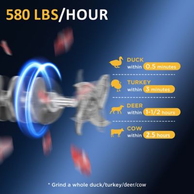 Image showing  #22 1 HP Stainless Steel Meat Grinder