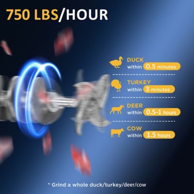 Image showing  #32 1.5 Stainless Steel Meat Grinder