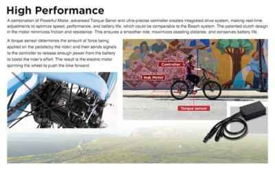 Image showing  Adult 350W Hybrid/Crossover Torque Sensor Step-Thru E-Bike, 27.5 in., Matte Gunmetal