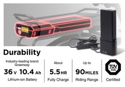 Image showing  Adult 350W Hybrid/Crossover Torque Sensor Step-Thru E-Bike, 27.5 in., Matte Gunmetal