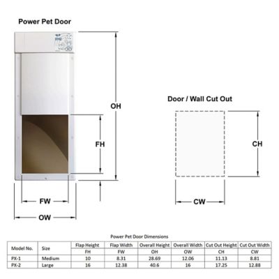Image showing  Medium Opening Power Pet Door for Wall Installations, PX-1W