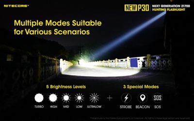 Image showing 12 th Nitecore 1,000-Lumen NEW P30 676 Yard Long Throw Hunting Flashlight