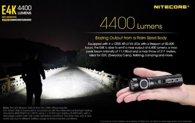 Image showing  4,400-Lumen E4K EDC Flashlight with USB-C Rechargeable Battery
