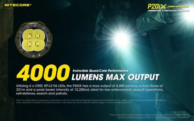 Image showing 9 th Nitecore 4,000-Lumen P20iX USB-C Rechargeable Flashlight