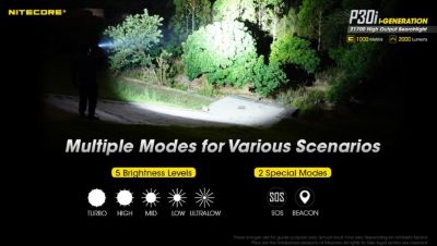 Image showing 7 th Nitecore 2,000-Lumen P30i Yard Long Throw Flashlight