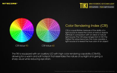 Image showing  TIKI 300-Lumen Rechargeable EDC Keychain Flashlight with UV Light