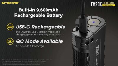 Image showing  20,000-Lumen TM20K Rechargeable Flashlight, Tiny Monster