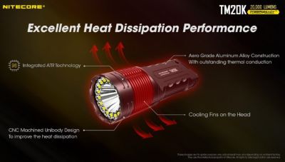 Image showing 7 th Nitecore 20,000-Lumen TM20K Rechargeable Flashlight, Tiny Monster