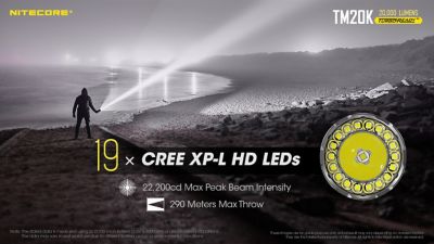 Image showing 11 th Nitecore 20,000-Lumen TM20K Rechargeable Flashlight, Tiny Monster