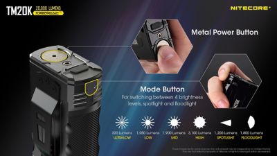 Image showing 13 th Nitecore 20,000-Lumen TM20K Rechargeable Flashlight, Tiny Monster