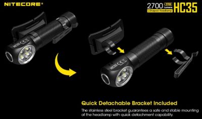 Image showing  2,700-Lumen USB Rechargeable Headlamp