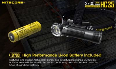 Image showing  2,700-Lumen USB Rechargeable Headlamp