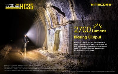 Image showing 7 th Nitecore 2,700-Lumen USB Rechargeable Headlamp