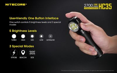 Image showing 8 th Nitecore 2,700-Lumen USB Rechargeable Headlamp