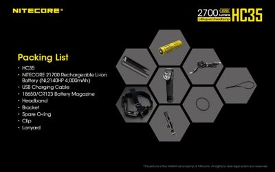 Image showing 10 th Nitecore 2,700-Lumen USB Rechargeable Headlamp