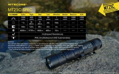 Image showing 8 th Nitecore 1,000 Lumen MT21C 90 Degree Adjustable Flashlight with USB Rechargeable Battery