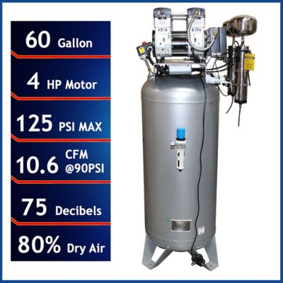 California Air Tools 20040DCADC Ultra Quiet Ultra & Oil-Free 4.0 HP 20.0 gal. Air Compressor