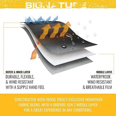 Image showing  Men's Relaxed Fit Classic Pro Advantage Bib