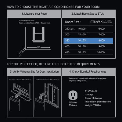 Image showing 8 th LG 115V Portable Air Conditioner, 400 sq. ft., 8,000 BTU