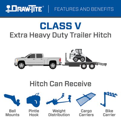 Image showing  2 in. Shank 20K lb. Capacity Titan Trailer Class V Hitch